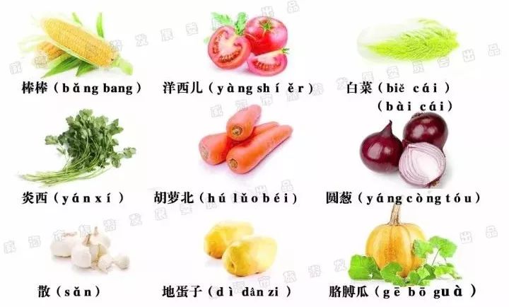 ҪһԒCژs(hu)xһ䣿
