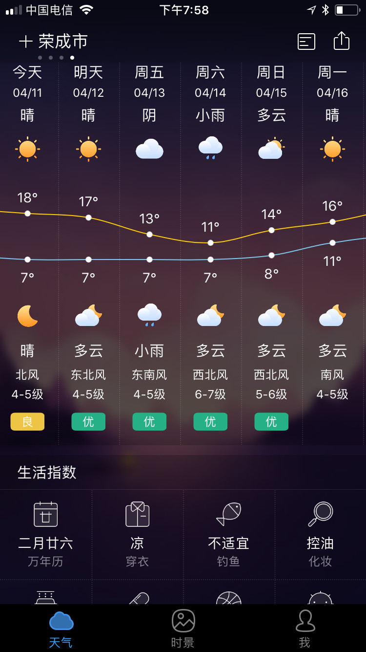 עsһ݆՚(li)Bm(x)2춼ص6桭