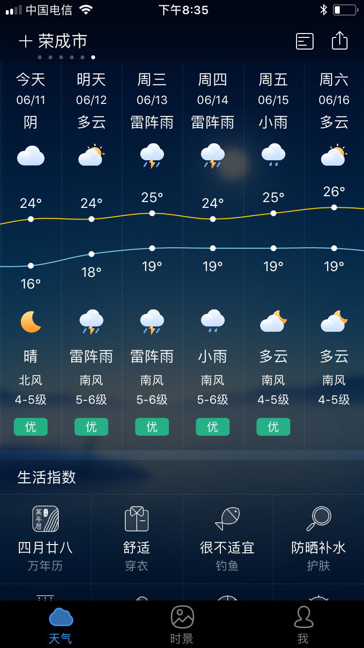 s˿쿴܌Ĉ