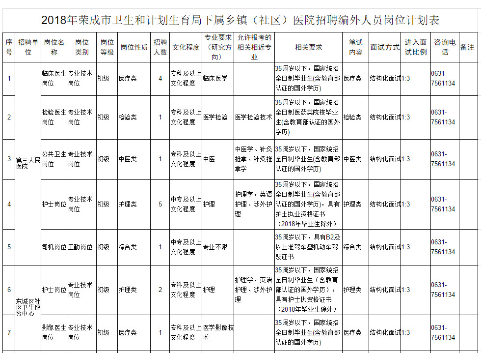 sƸ128l(xing)(zhn)^(q)t(y)(w)ԔϢ@